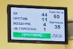 Завершилась 39-я сессия АКЗС