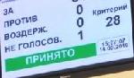 20 мая пройдет 41-я сессия АКЗС
