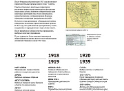 История парламента в фактах и цифрах