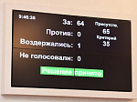 35-я сессия Алтайского краевого Законодательного Собрания