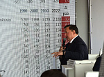 День Сибирского поля - 2024
