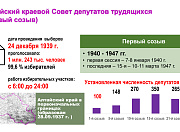 Парламентские уроки